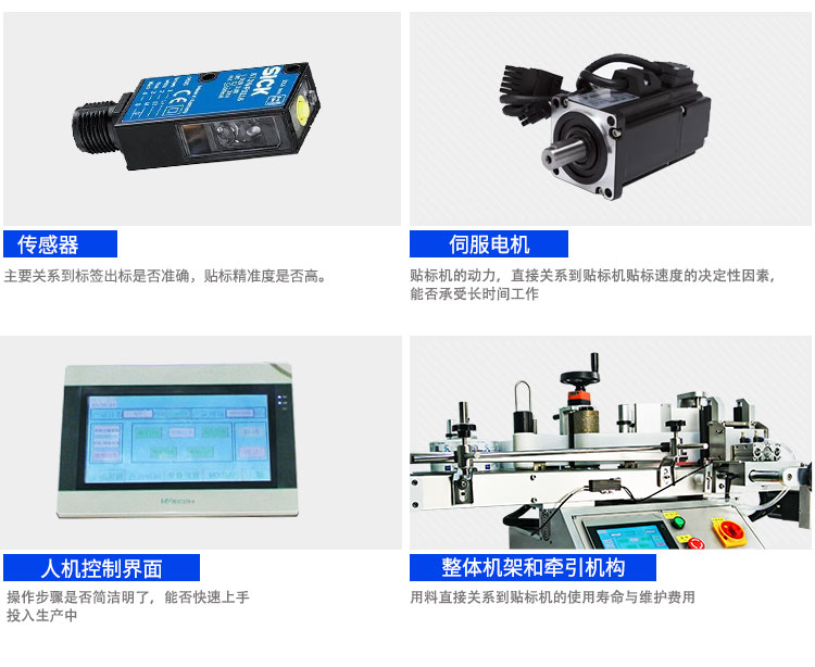 全自動臺式圓瓶定位貼標機