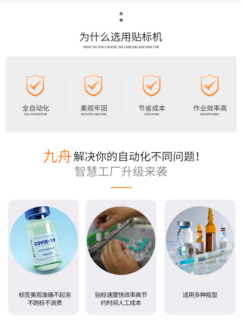 全自動臥式圓瓶貼標(biāo)機