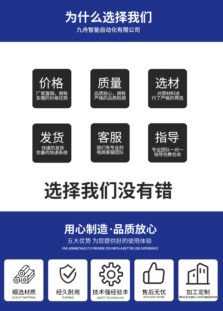 電商高速開箱機